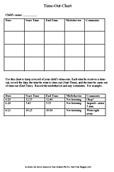 Time Out Chart For Kids Printable Familyeducation