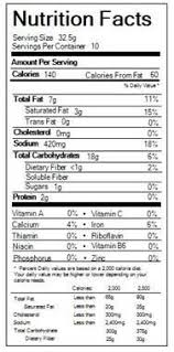 Nutrition Facts For Red Lobster Cheddar Bay Biscuits Mix