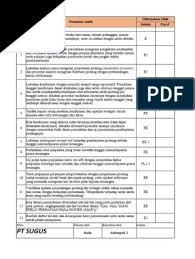 Kasus ini dibuat untuk memperkenalkan prinsip audit, prosedur dan rislko audit(audit risk)adalah risiko yang terjadi dalam hal auditor tanpa disadari tidak memodifikasikan pendapatnya sebagaimana mestinya atas. Aplidit Pdf