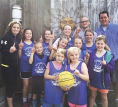 Youth Basketball: Optimist Youth Basketball