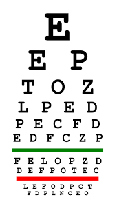 23 veritable vision testing chart