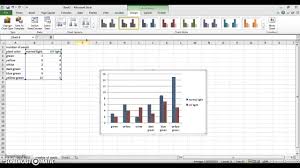 how to graph your science fair data youtube