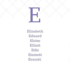 Timeless Southern Baby Names Southern Baby Names B Baby Names Southern Baby