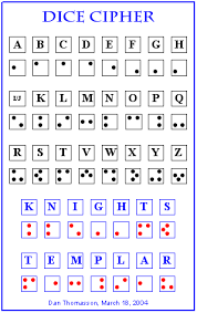 morse code alphabet chart printable