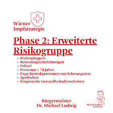 September 2020 von roland w. Stadt Wien Facebook