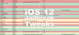 Use the following search parameters to narrow your results Ios 12 Kompatible Jailbreak Tweaks Hack4life Immer Aktuell