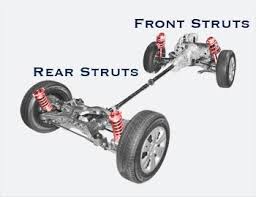 May 03, 2017 · the manufacturer's maintenance schedule for many automatic transmissions doesn't call for fresh fluid until 100,000 miles or, with some ford transmissions, even 150,000 miles. When You Should Or Shouldn T Change Your Automatic Transmission Fluid