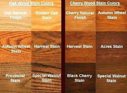 Varathane Dark Walnut Stain Affairstocater Co