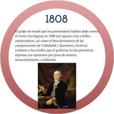 Linea Del Tiempo De La Independencia De Mexico By Daniel Almeida Prezi Cool Stuff