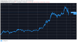 #cardano @emurgo_io #blockchain $ada pic.twitter.com/ifch3zlfts. Charles Hoskinson Reveals Significant Updates For Cardano Ada As Price Attempts Recovery