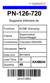 Many of these, such as leankit and smartsheet have developed a card system where features and tasks are added to and moved between columns on the screen. Printing Kanban Labels Kanbanbox Electronic Kanban E Kanban