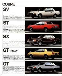 toyota celica 1981 トヨタセリカ トヨタ 古い車