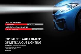 Aramanızda 106 adet ürün bulundu. Pin On Led Headlights