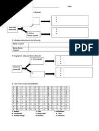 Geografi kssm tingkatan 1 2017. Bab 13 Sisa Domestik Geografi Tingkatan 1 Docx
