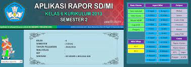 Aplikasi Raport K13 Sd Semester 2 Revisi 2019 Mudiartana Gatra Guru