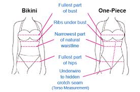 Custom Swimsuit Size Chart