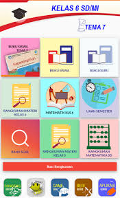 Soal pas k13 kelas 6 tema 4 globalisasi. Updated Buku Kelas 6 Tema 7 Kepemimpinan Android App Download 2021