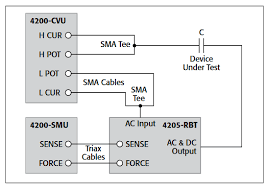 Pobierz szablon lub wygeneruj cv w 5 minut. C V Testing For Semiconductor Components And Devices Applications Guide Tektronix