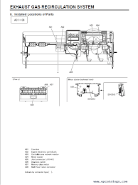 Browse our selection of mitsubishi fuso truck service manuals available for instant download below. Electrical Wiring Diagram For Mmc Fuso Canter Truck 2012 Year Epc Wire Center