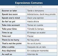 Pin By Maria Matilde Villa On Ingles Spanish English Learning Spanish Vocabulary Spanish Language Learning