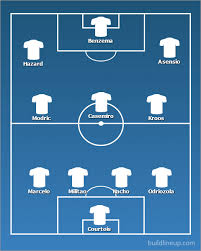 Real madrid & emirates | when we push our limits and fly higher, that's when we create emirates fly better moments! Real Madrid Vs Sevilla Preview Team News Predicted Xi Zidane S Words More