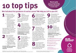 Take a virtual tour of our new ovarian cancer symptom diary app. Ovarian Cancer Awareness New Zealand Photos Facebook