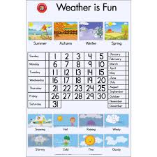 Learning Can Be Fun Weather Chart