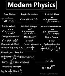 Pin On Mathmatics Formulas