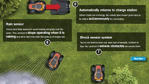 Landroid Robotic The Automatic Lawn Mower Automatic Lawn Mower Lawn Mower Mower