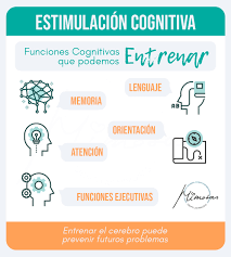 Los acertijos mentales no son cosa de niños. 10 Ejercicios De Estimulacion Cognitiva Para Adultos Grupo Las Mimosas