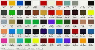 How much does maaco charge to paint a car the answer : Matte Black Black Car Paint Colors Chart Matte