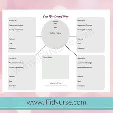 Nursing care plans, respiratory care plans. Care Plan Concept Map Etsy