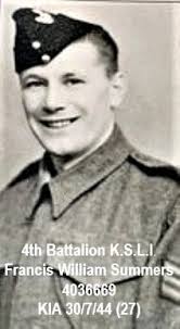 Anything to add?** Names of 10 out of 1668 members of the 8th Rifle Brigade  (11th Armoured Division) in WW2, some with a story, some with a photo. Do  you have anything