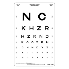 10 Ft Texas Prevent Blindness Nc 7 Line Chart