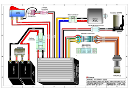 I suggest you look for yourself to see if what you need is available on the. Razor Manuals