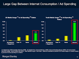 the internet bet on advertising but it got the bet wrong