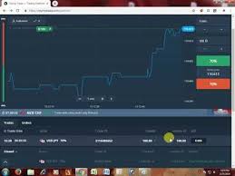 This means that indicator will act in a separate window under the chart. Olymp Trade A To Z Bangla Tutorial 2019 How To Deposit Verify Olymptra Tutorial Trading Deposit