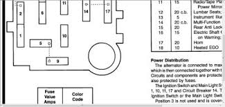 1199 x 605 jpeg 146 кб. 95 Ford Ranger Fuse Diagram Wiring Diagram Networks