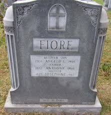 Antonio “Anthony” Fiore (1872-1958)