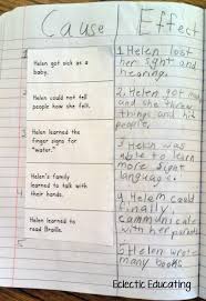 It was not an instant learning moment for helen. Use This Idea To Teach Cause And Effect Comprehension Strategy Helen Keller Activities Helen Keller Lessons Helen Keller Reading