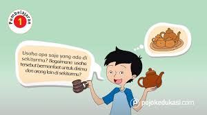 Pin Di Kunci Jawaban Tematik