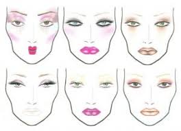 Pin By Amanda Luper On Face Charts Makeup Make Your Own