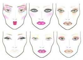 pin by amanda luper on face charts makeup make your own