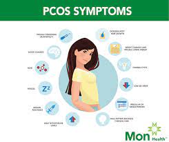 Measurement of serum total testosterone because pcos can increase the risk of cardiovascular disorders, referral to a cardiovascular specialist for prevention of cardiovascular disorders is. Diagnosing And Treating Pcos Vitalsigns Monhealth Com