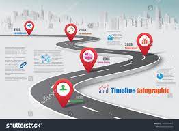 Business Road Map Timeline Infographic City Designed For Abstract Background Template Milestone Ele Timeline Infographic Presentation Template Free City Design