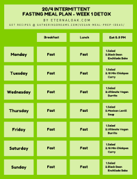 20 4 Intermittent Fasting Eternal Oak In 2020 Warrior Diet Plant Based Meal Planning Detox Meal Plan