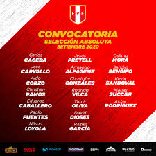 Vídeos, fotos, audios, resúmenes y toda la información de seleccion peru en rpp noticias. Seleccion Peruana Fpf Anunciamos La Lista De Convocados De Nuestra Seleccion Peruana Fpf De Cara Al Proceso De Entrenamiento Que Se Iniciara El Proximo Martes Arribaperu Facebook