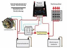 Pin Von Laforge Auf Bus Batterien Auto Batterie Und Solaranlage