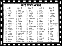 All of the above mentioned activities come from my rti & guided reading {nonsense words activities} packet. Sight Words Fluency Find It 3rd 100 Fry Words Tickled Pink In Primary