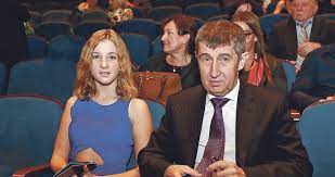 230,834 likes · 47,284 talking about this. Babisovi Odletela Dcera Z Ceska A Rozdychava Velke Prazske Zklamani Blesk Cz